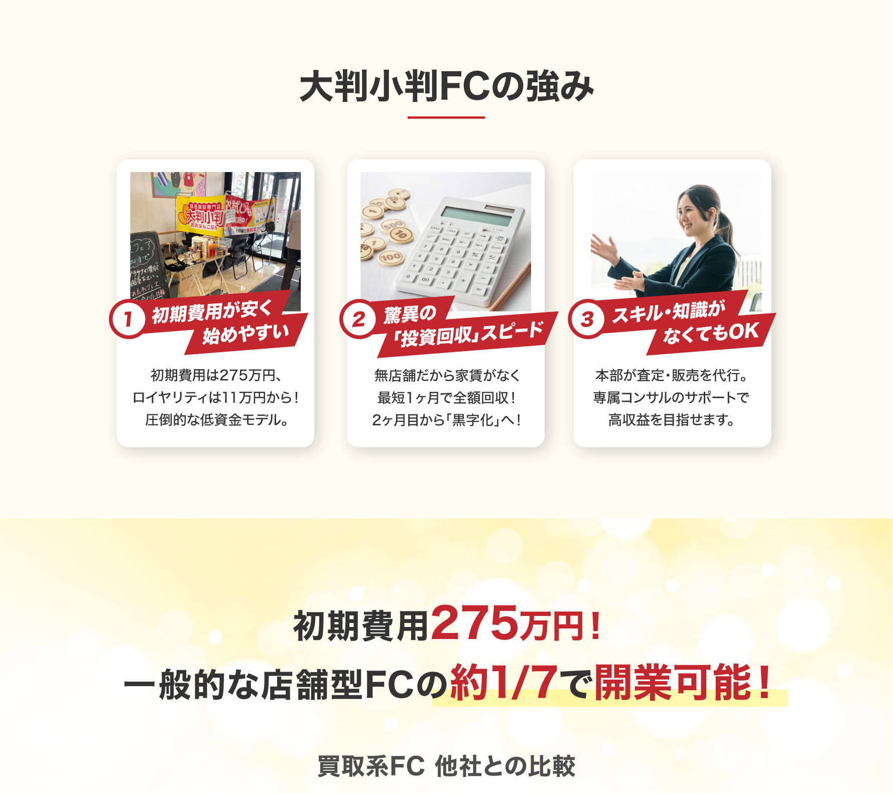 大判小判FCの強み