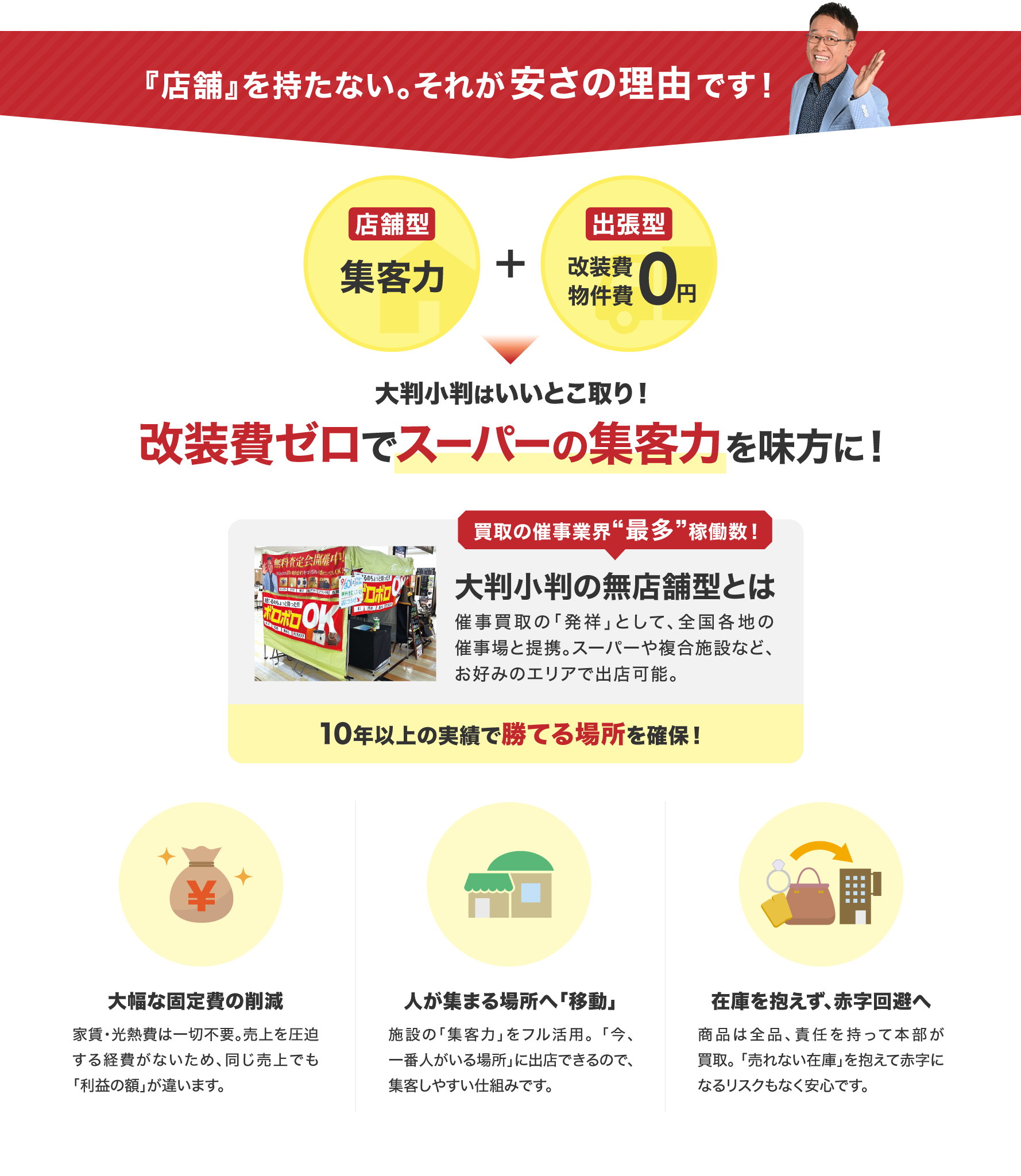 『店舗』を持たない。それが安さの理由です！